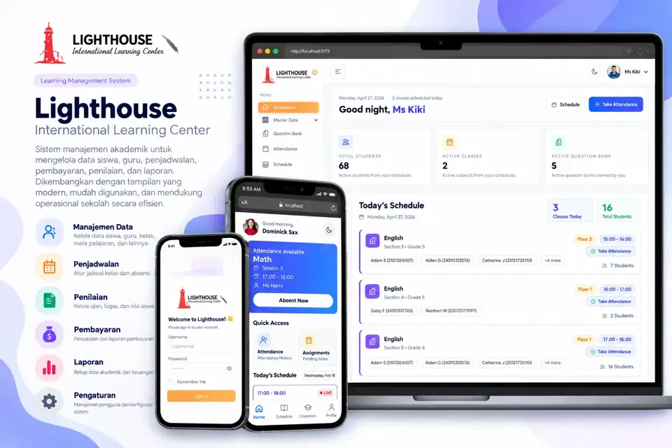 LMS Lighthouse - Web Apps interface