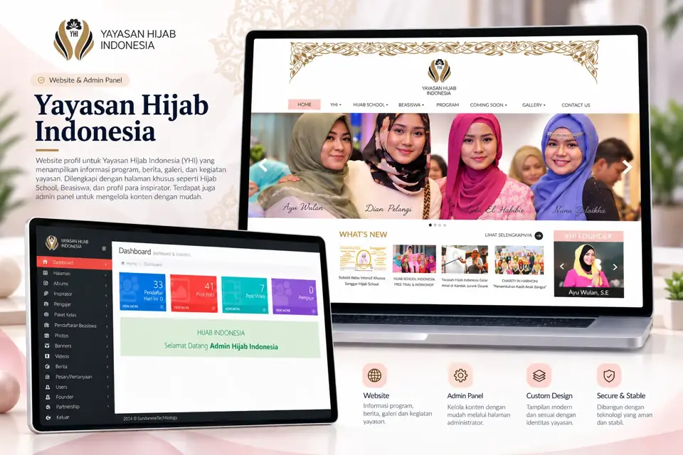 Yayasan Hijab Indonesia - Compro interface